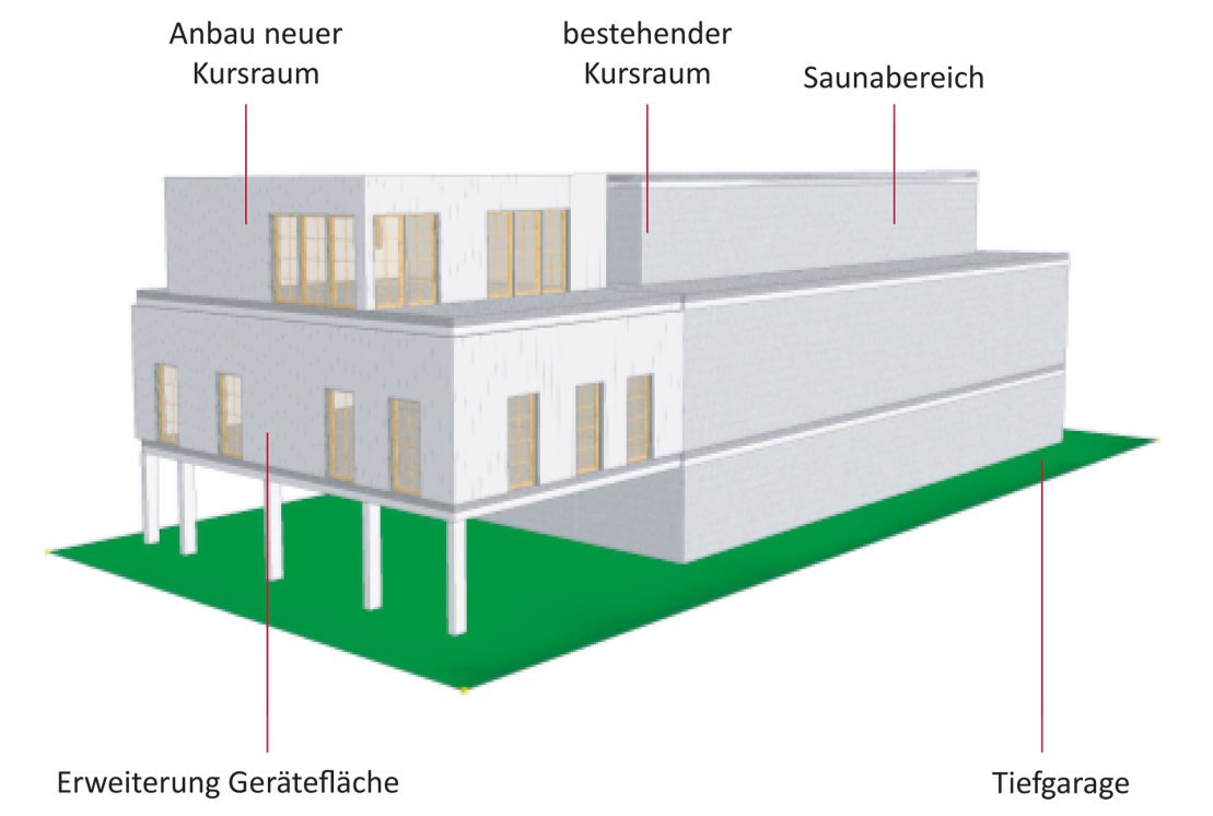 Ost-Ansicht