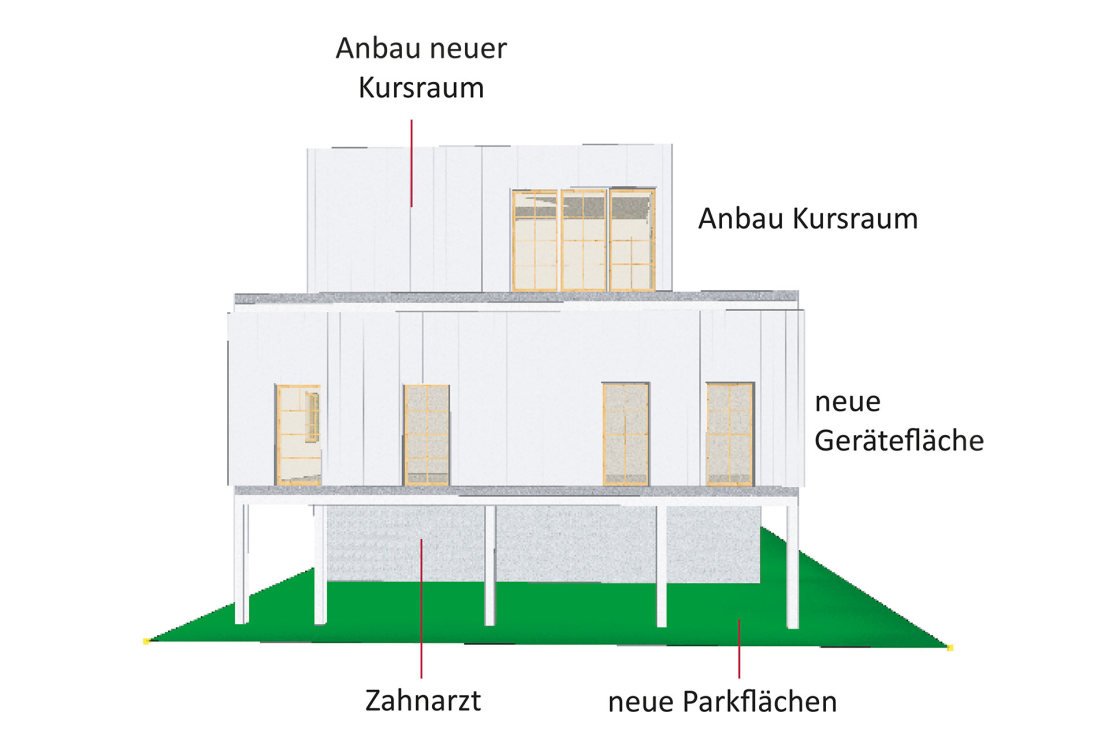 Ost-Ansicht